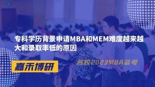 专科学历背景申请MBA和MEM难度越来越大和录取率低的原因